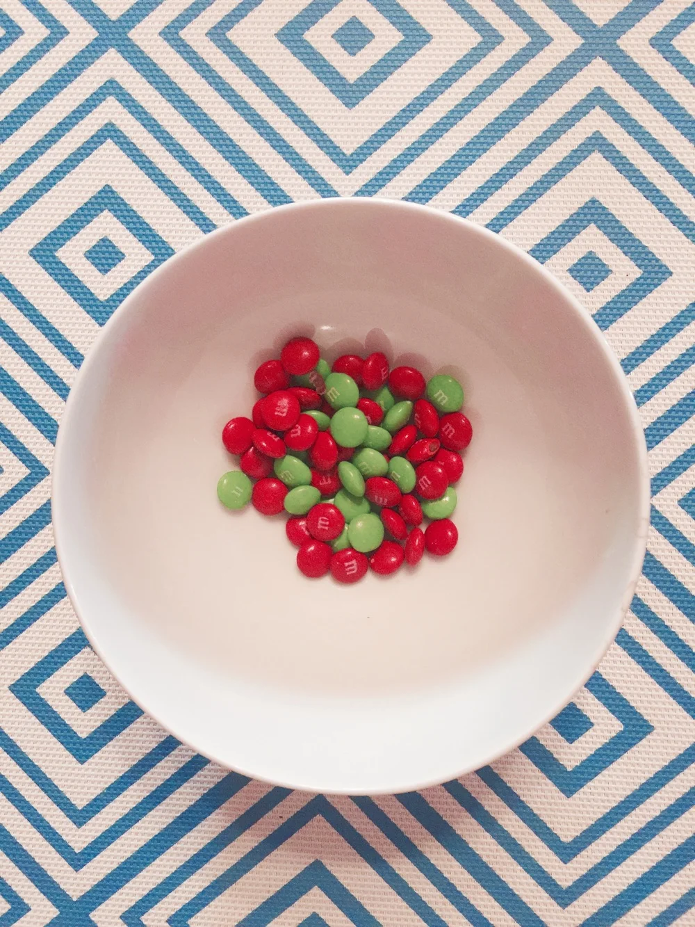 the last of the holiday m&m's: a recipe post!