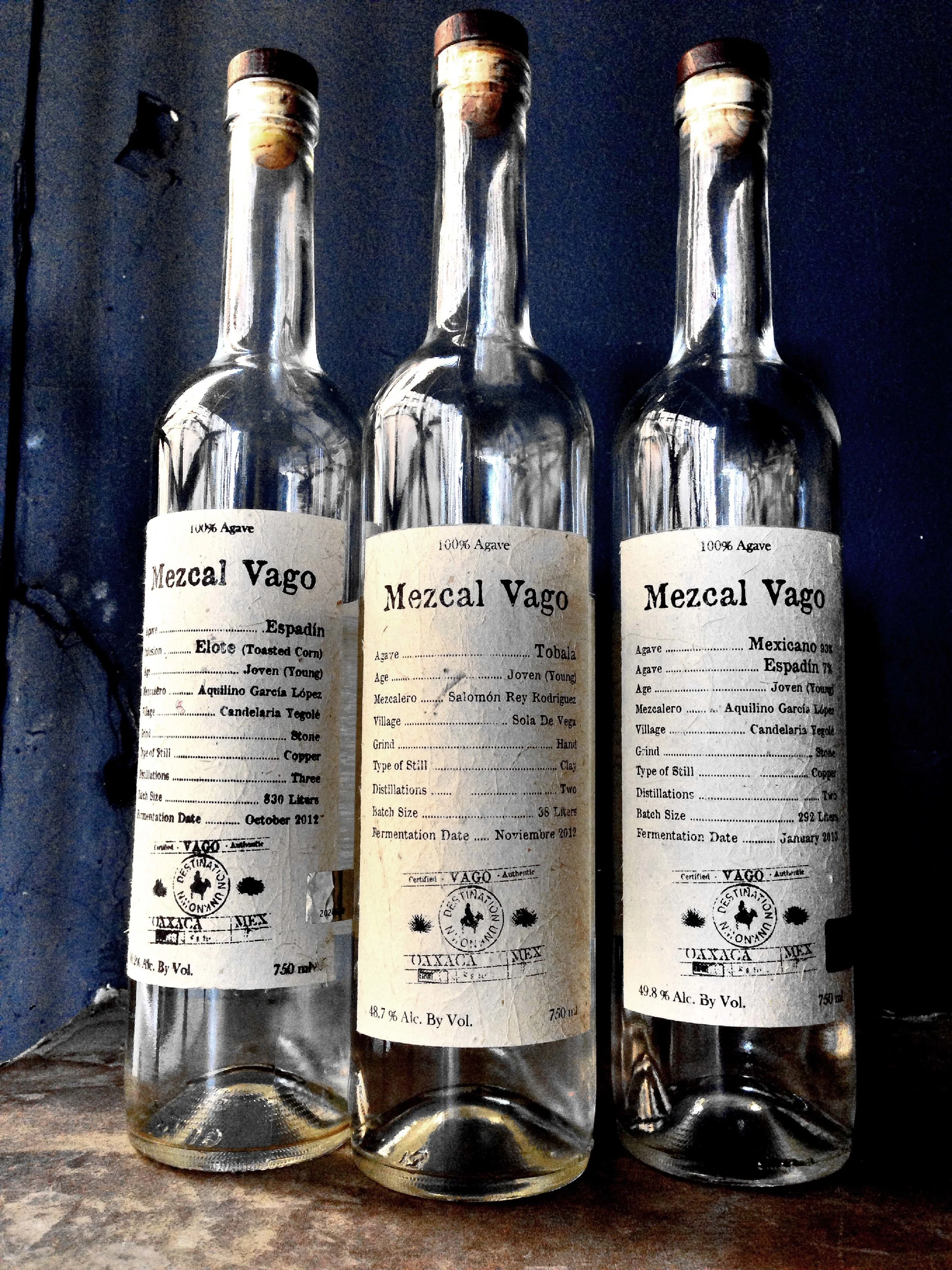Mezcal & Tequila