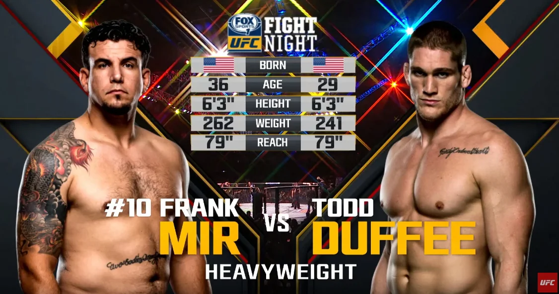 Fight Night Brisbane Free Fight: Frank Mir vs Todd Duffee