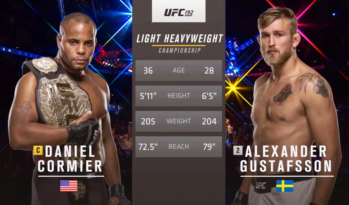 UFC 197 Free Fight: Daniel Cormier vs Alexander Gustafsson