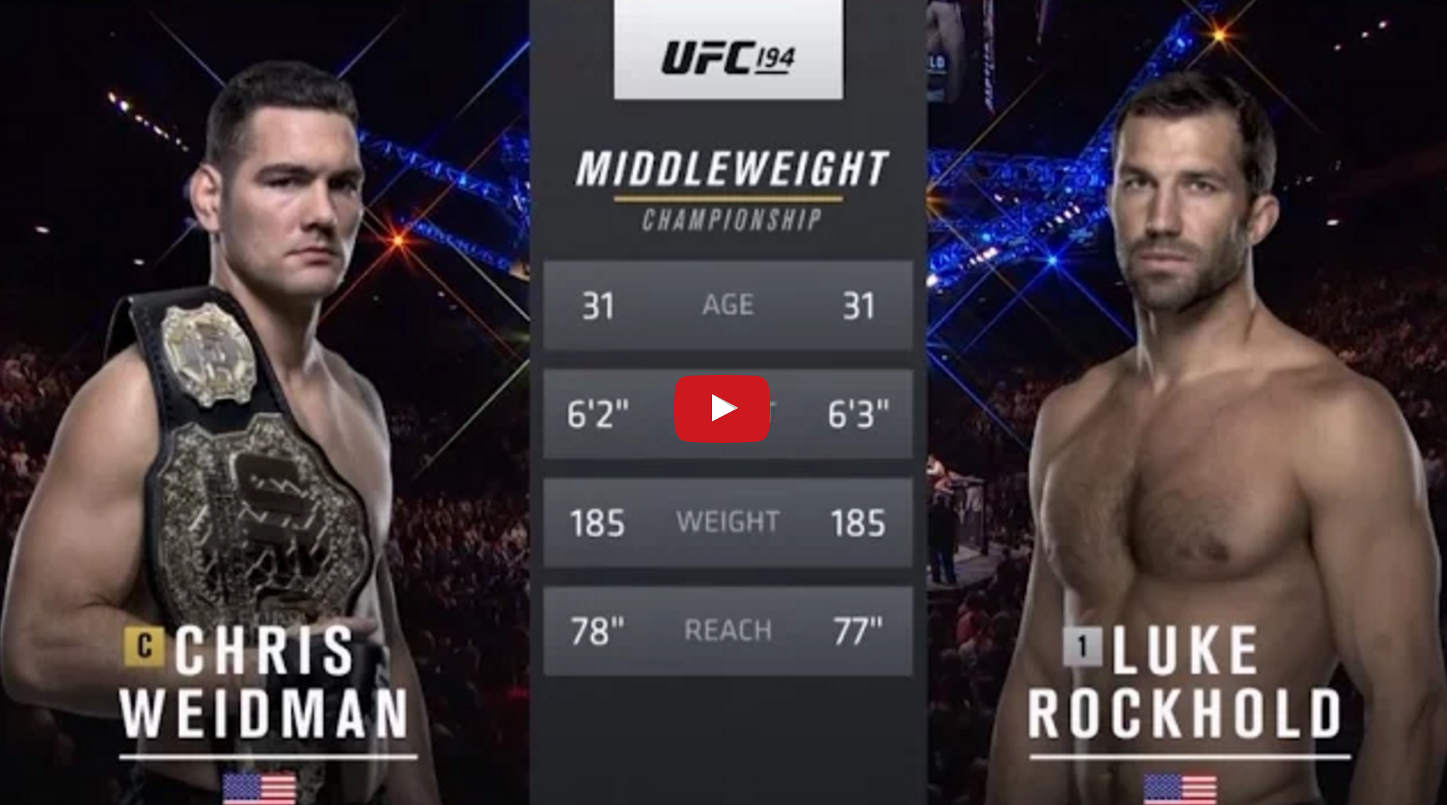 UFC 199 Free Fight: Chris Weidman vs Luke Rockhold