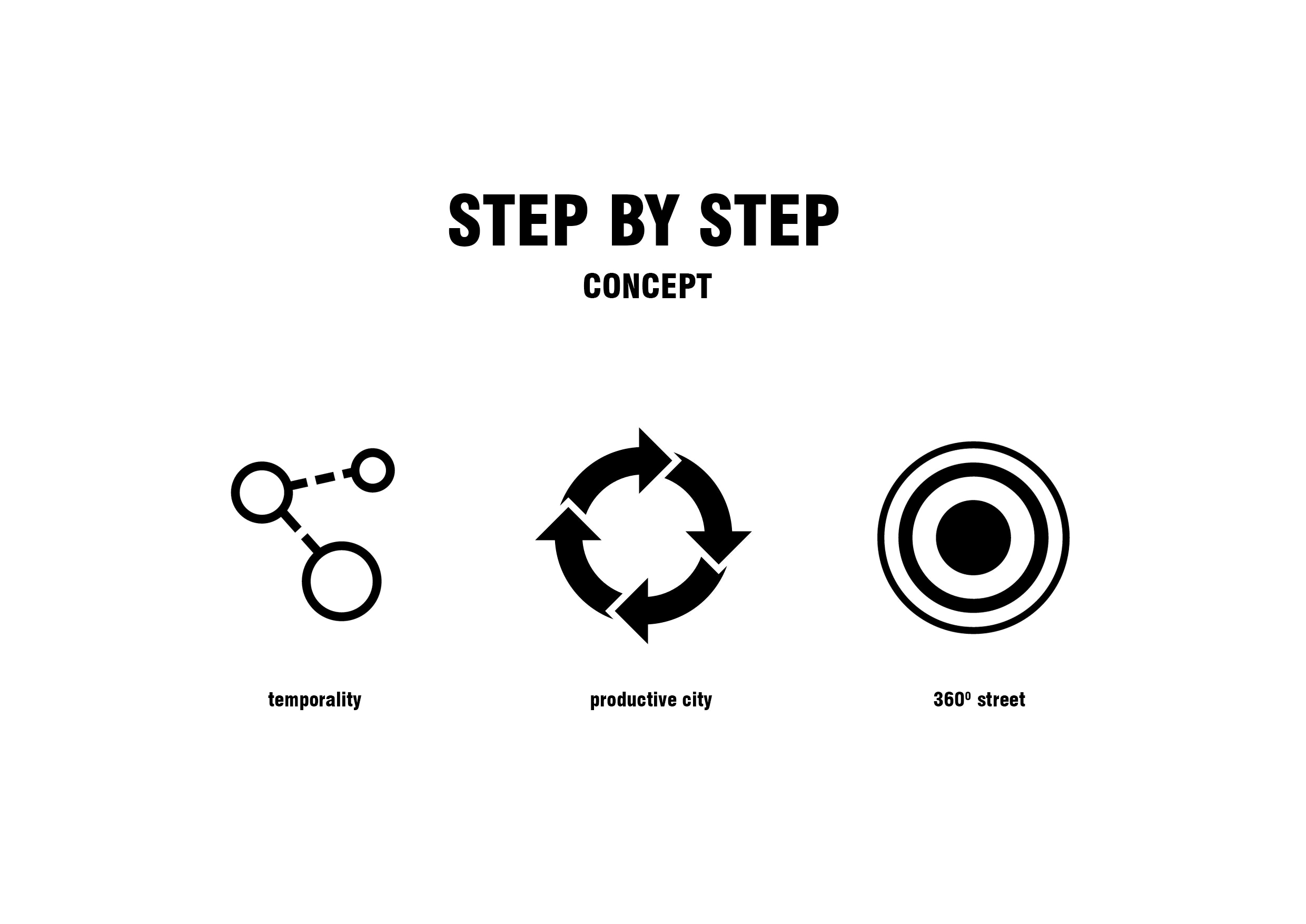 #5 step by step_presentation_Page_02.jpg