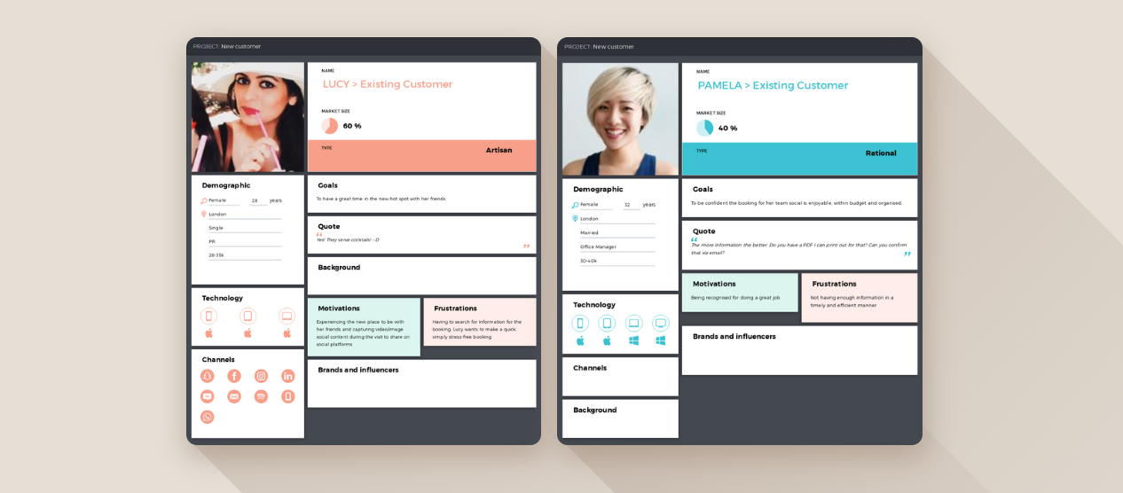 laurengracedesign-freelance-ux-designer-consultant-flight-club-darts-user-personas.png