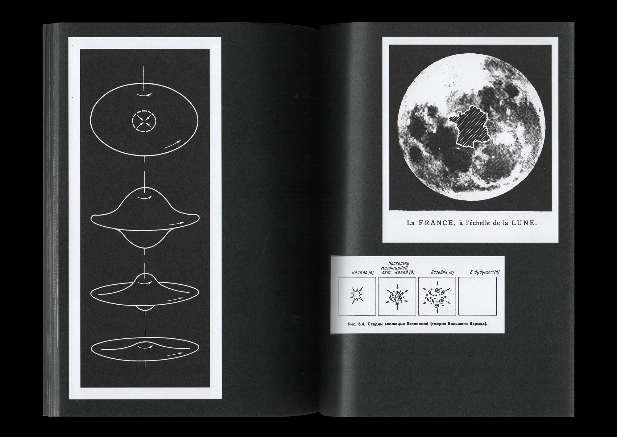 curieux catalogue, 2025
