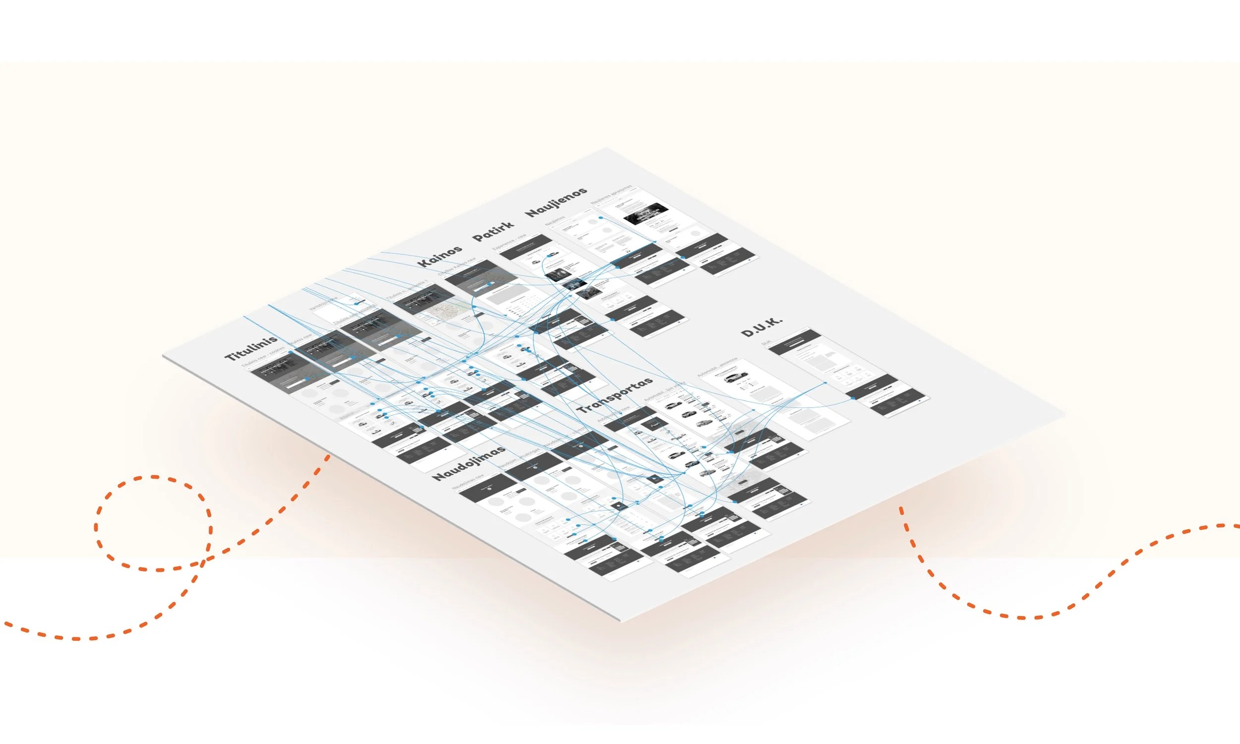 Visual design
