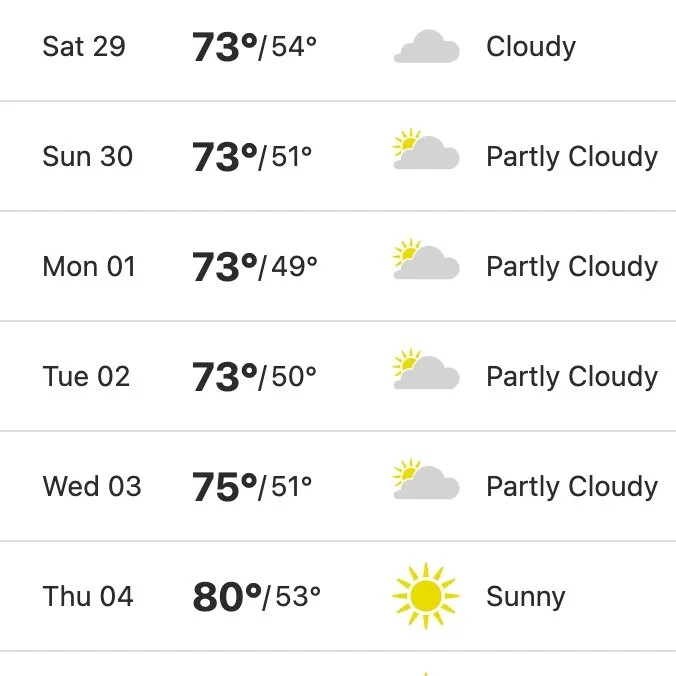 Dreaming of Cooler Temperatures