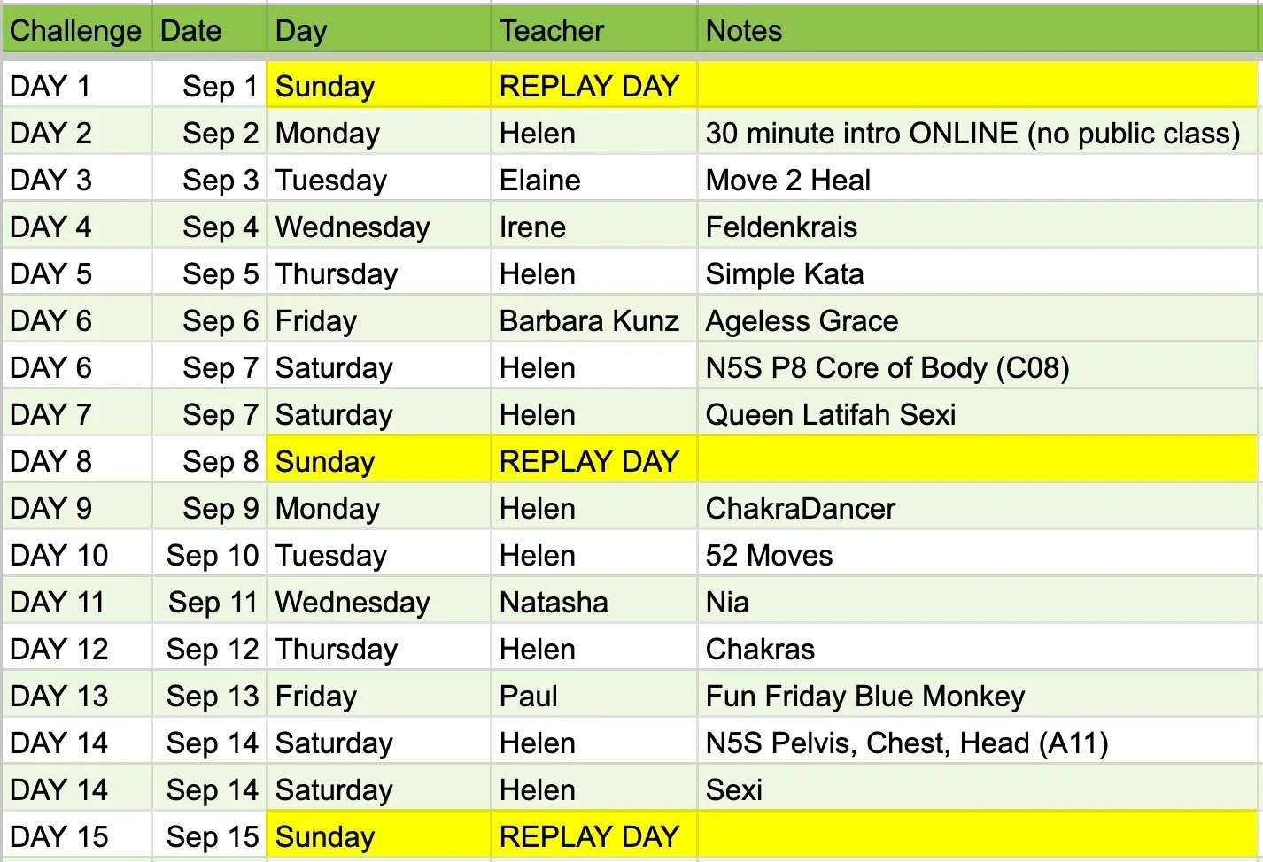 Great Core Line Up for Next Week