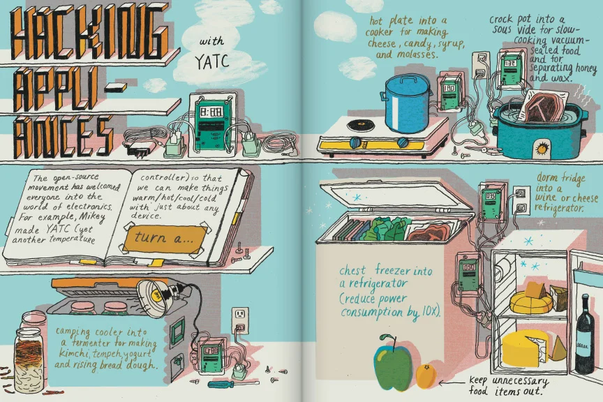  Illustration by Josh Cochran 