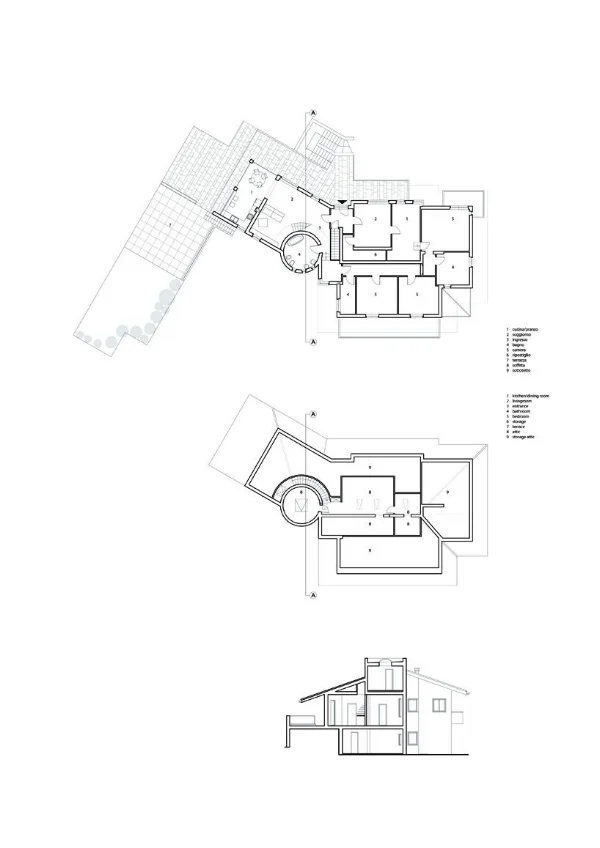 Progetto della scala