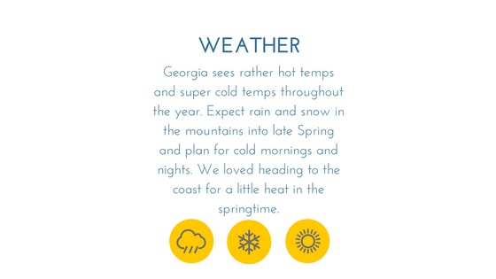 Georgia Weather - Graphic.png
