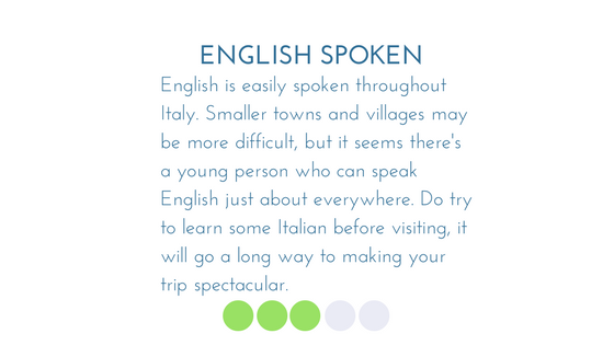 ItalyENGLISH SPOKEN - graphic.png