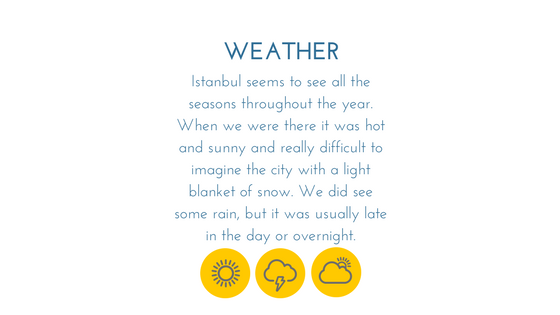 Turkey Weather - Graphic.png