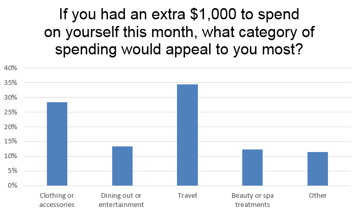 extra_$1000.png