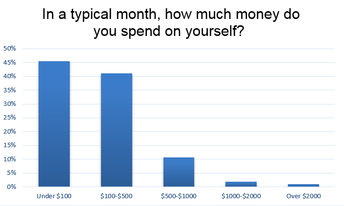 Typical_month.png