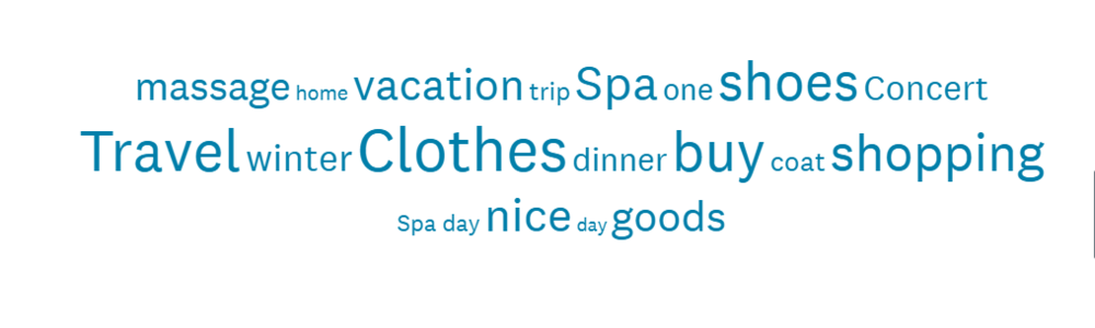 word_cloud_blue.png