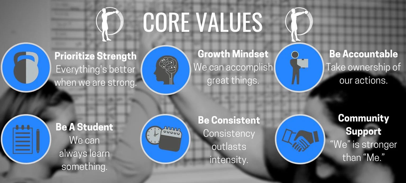 Team core values (2).png