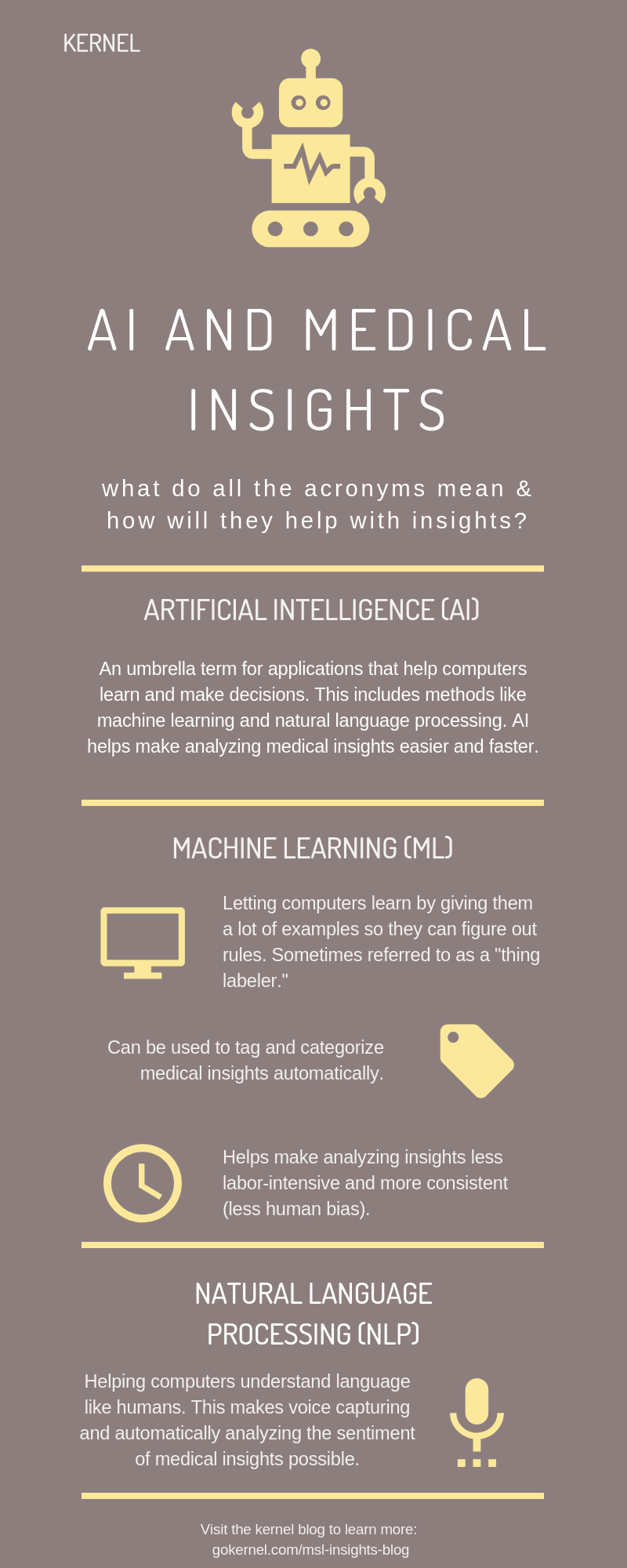 AI & Medical Insights Get in the Know — Kernel