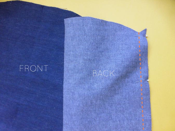 The Rushcutter sew-along : How to sew the pockets (view A) — In the Folds