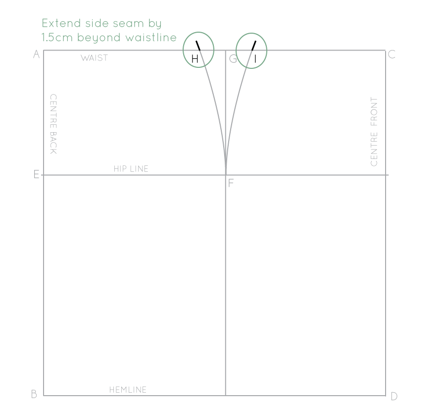 Throwback Thursday : Drafting a skirt block — In the Folds