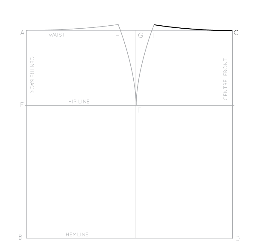 Throwback Thursday : Drafting a skirt block — In the Folds