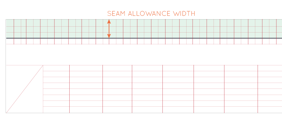 Three Ways to Create a Seam Allowance Guide — Sew DIY