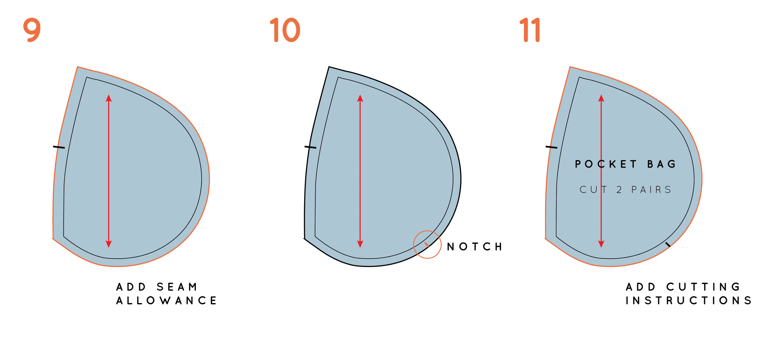 how_to_draft_in-seam_pockets_5