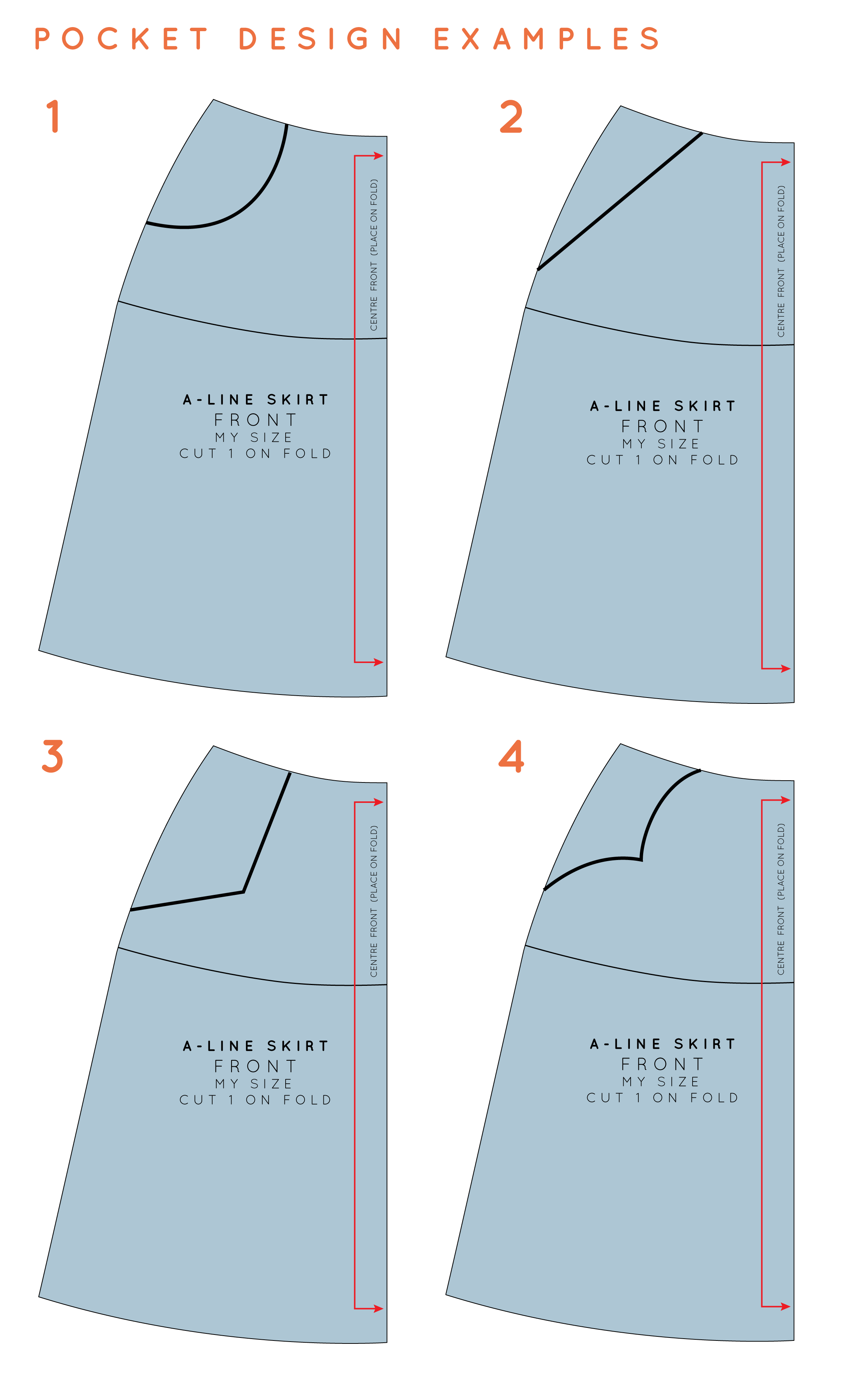 How to : Draft side pockets — In the Folds