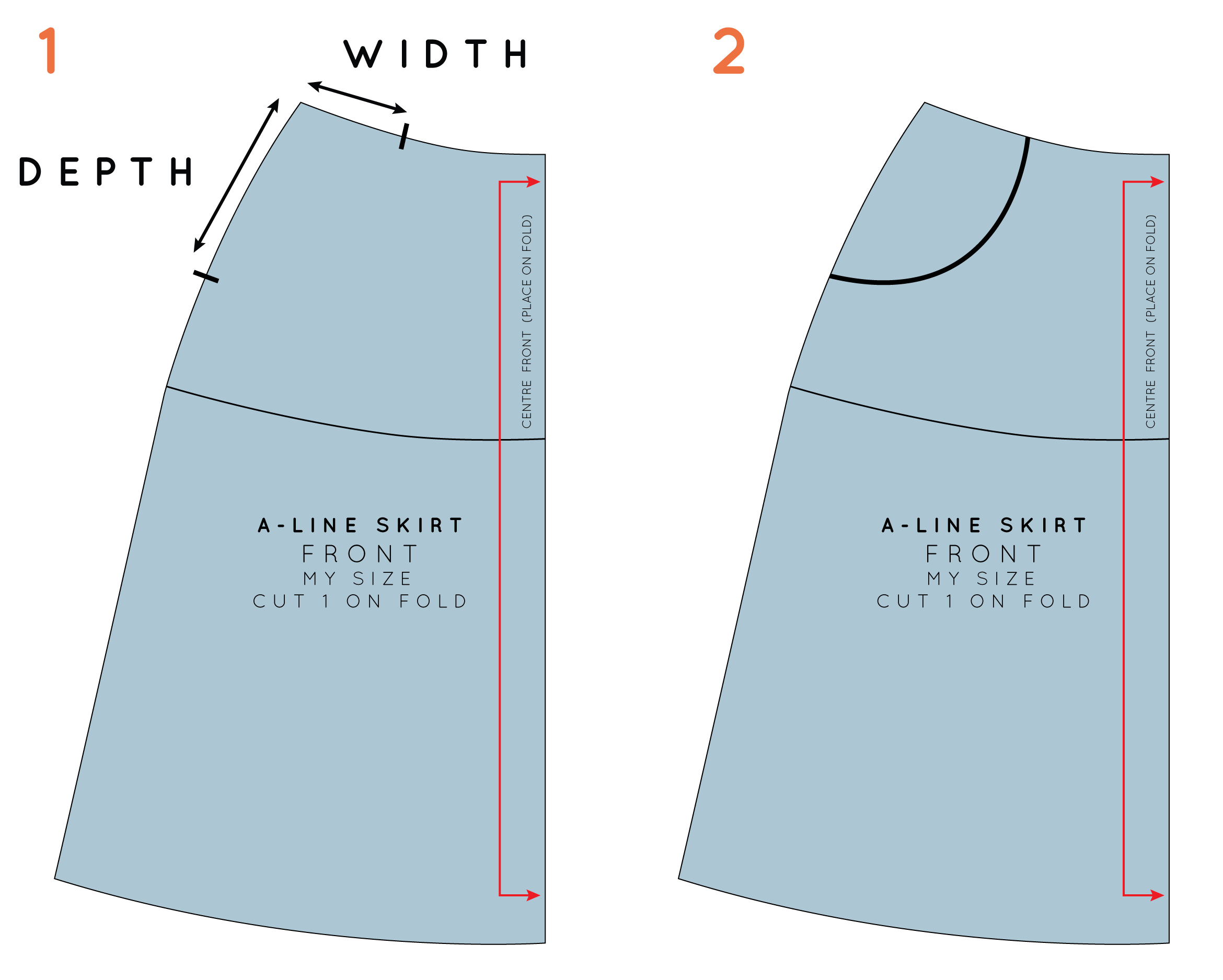 How to : Draft side pockets — In the Folds