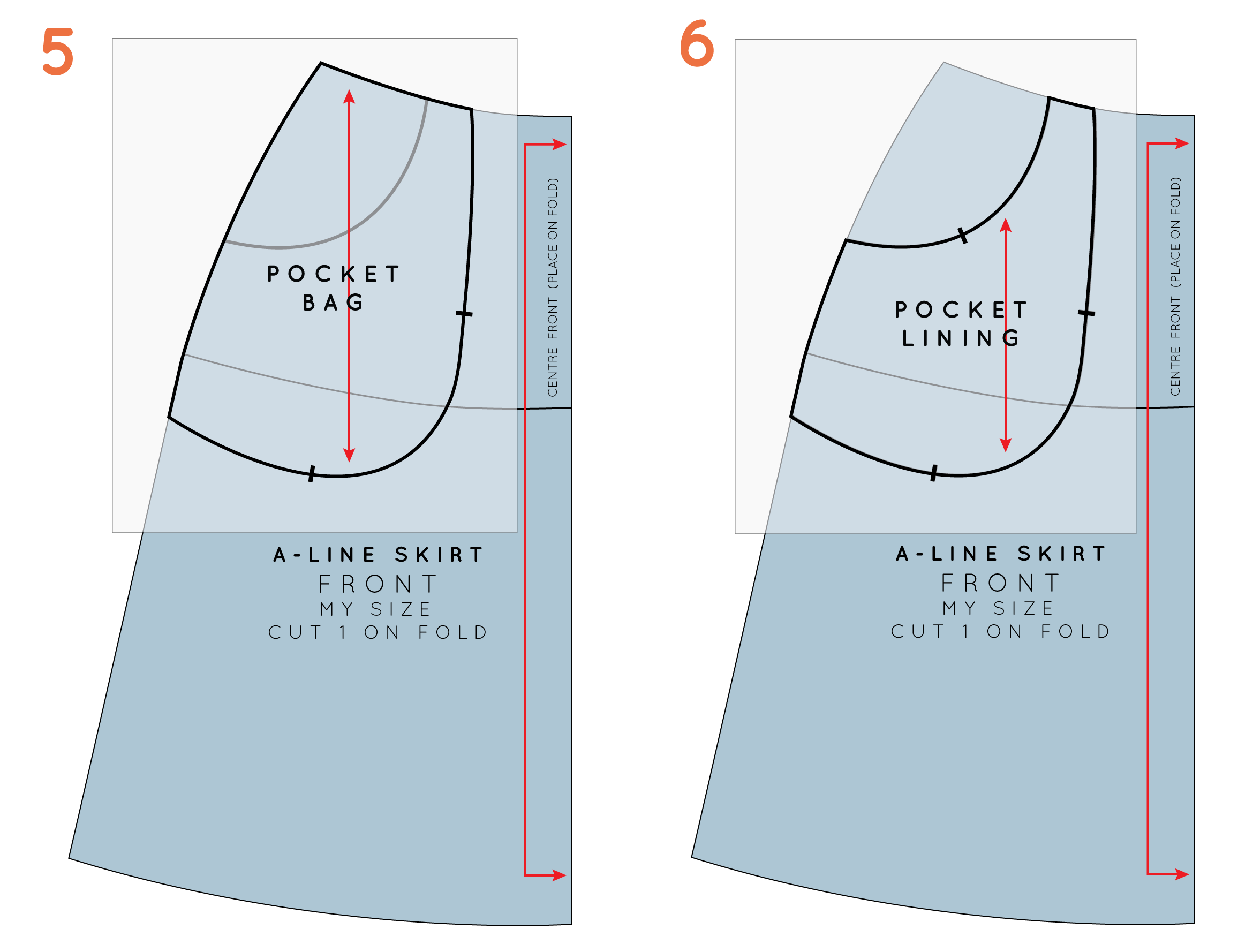 How to : Draft side pockets — In the Folds