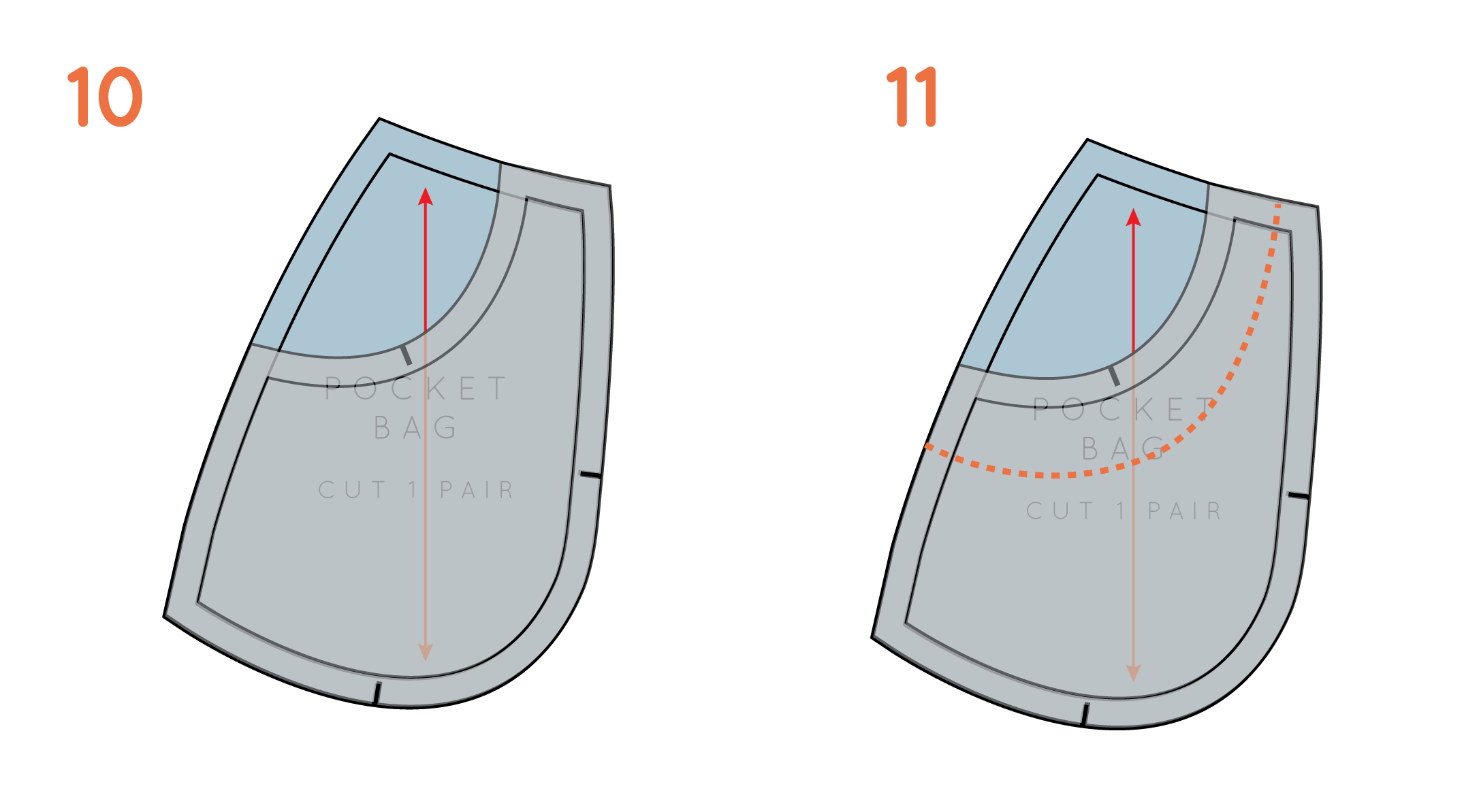 How to : Draft side pockets — In the Folds