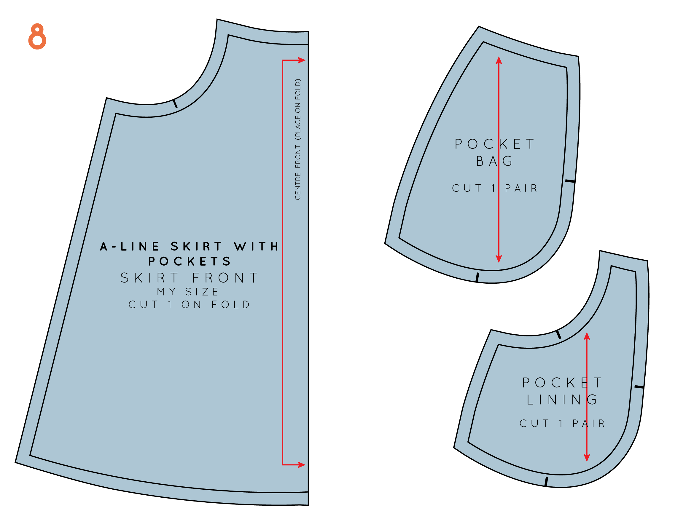 How to : Draft side pockets — In the Folds