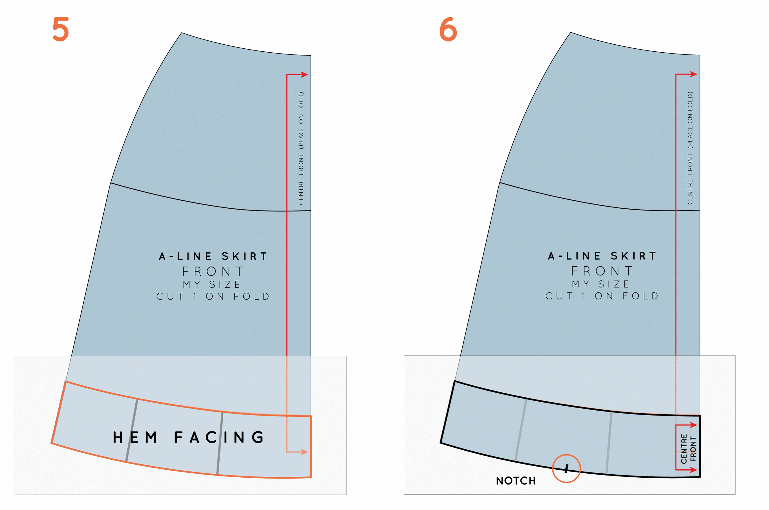 Throwback Thursday : How to draft a hem facing — In the Folds