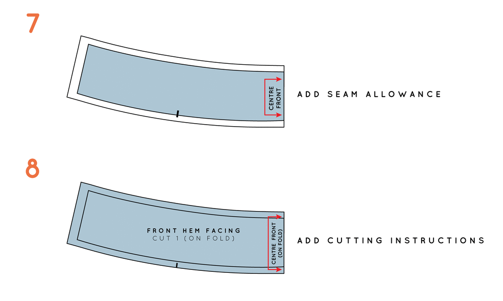 Throwback Thursday How To Draft A Hem Facing In The Folds