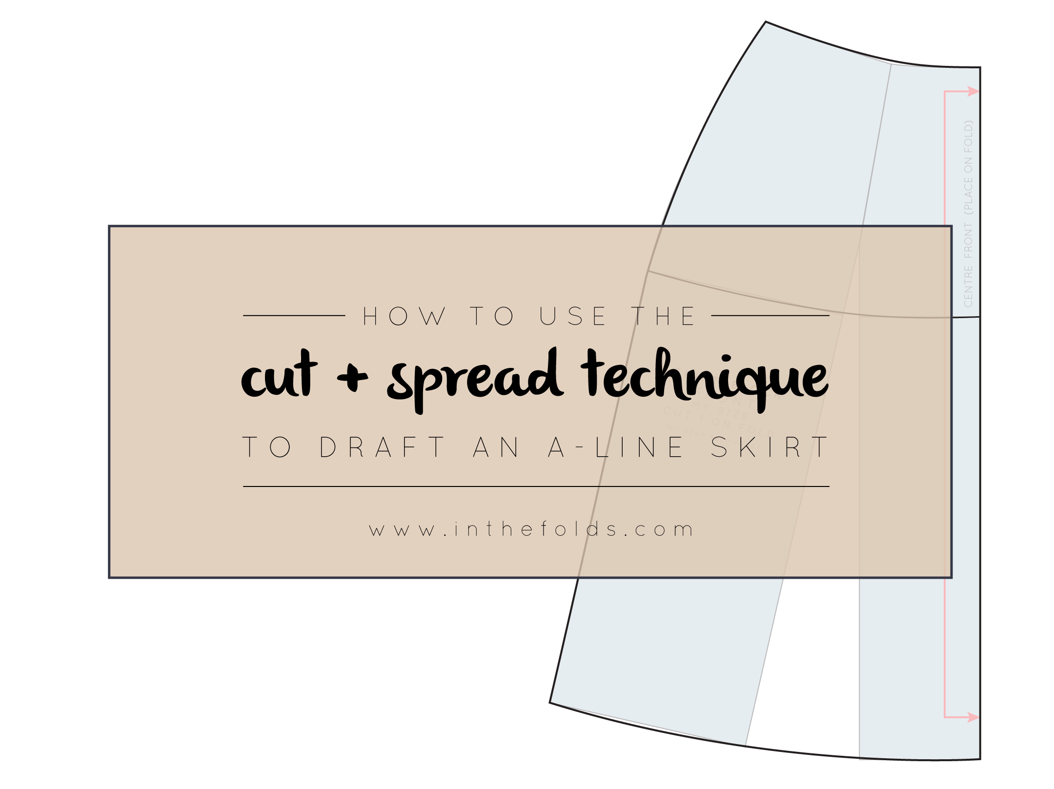 cut_and_spread_technique