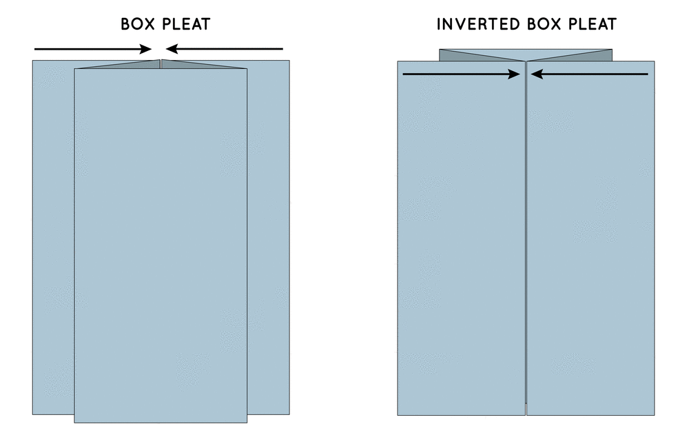 box pleats — Blog — In the Folds