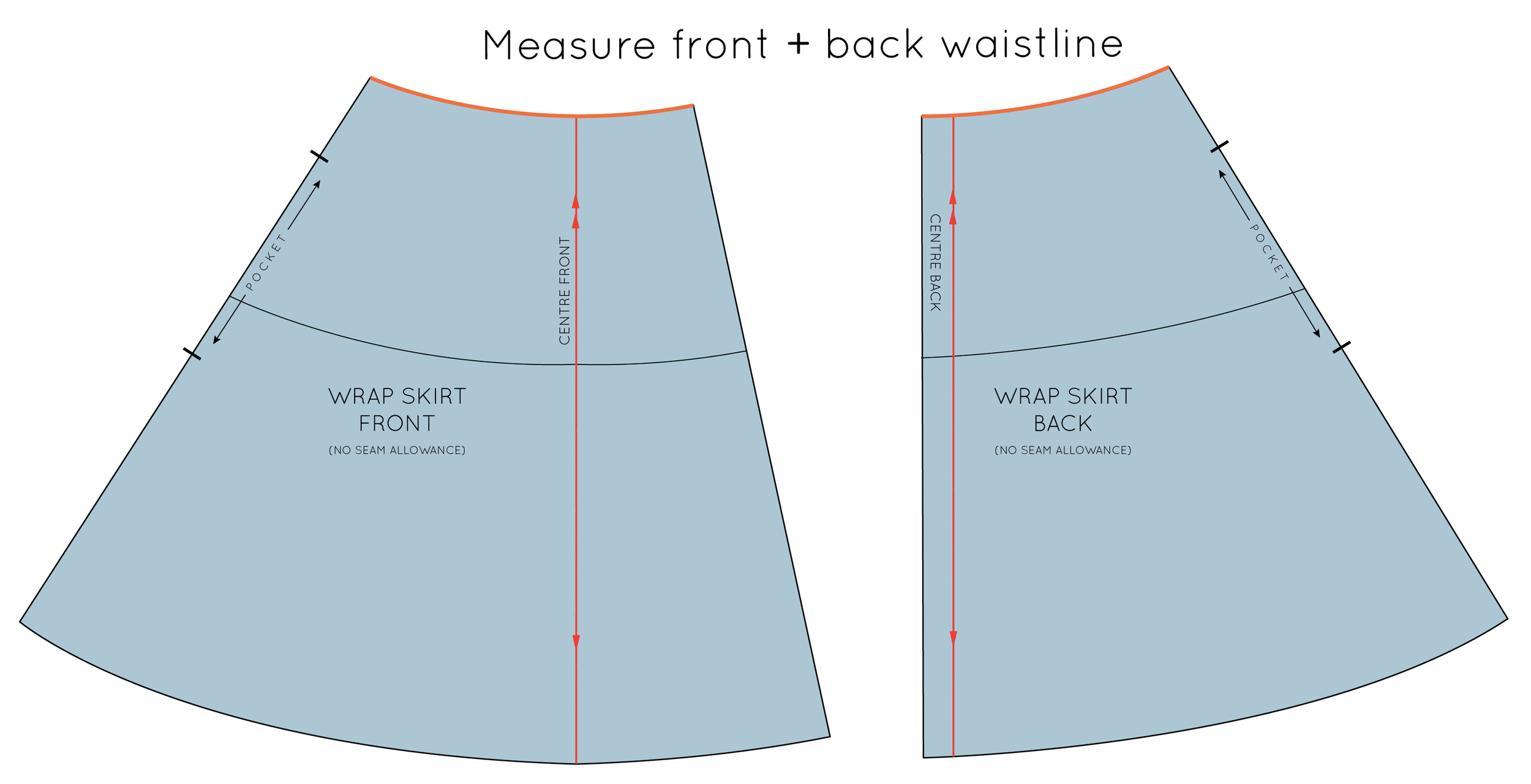 How to : Draft a waistband for a wrap skirt — In the Folds