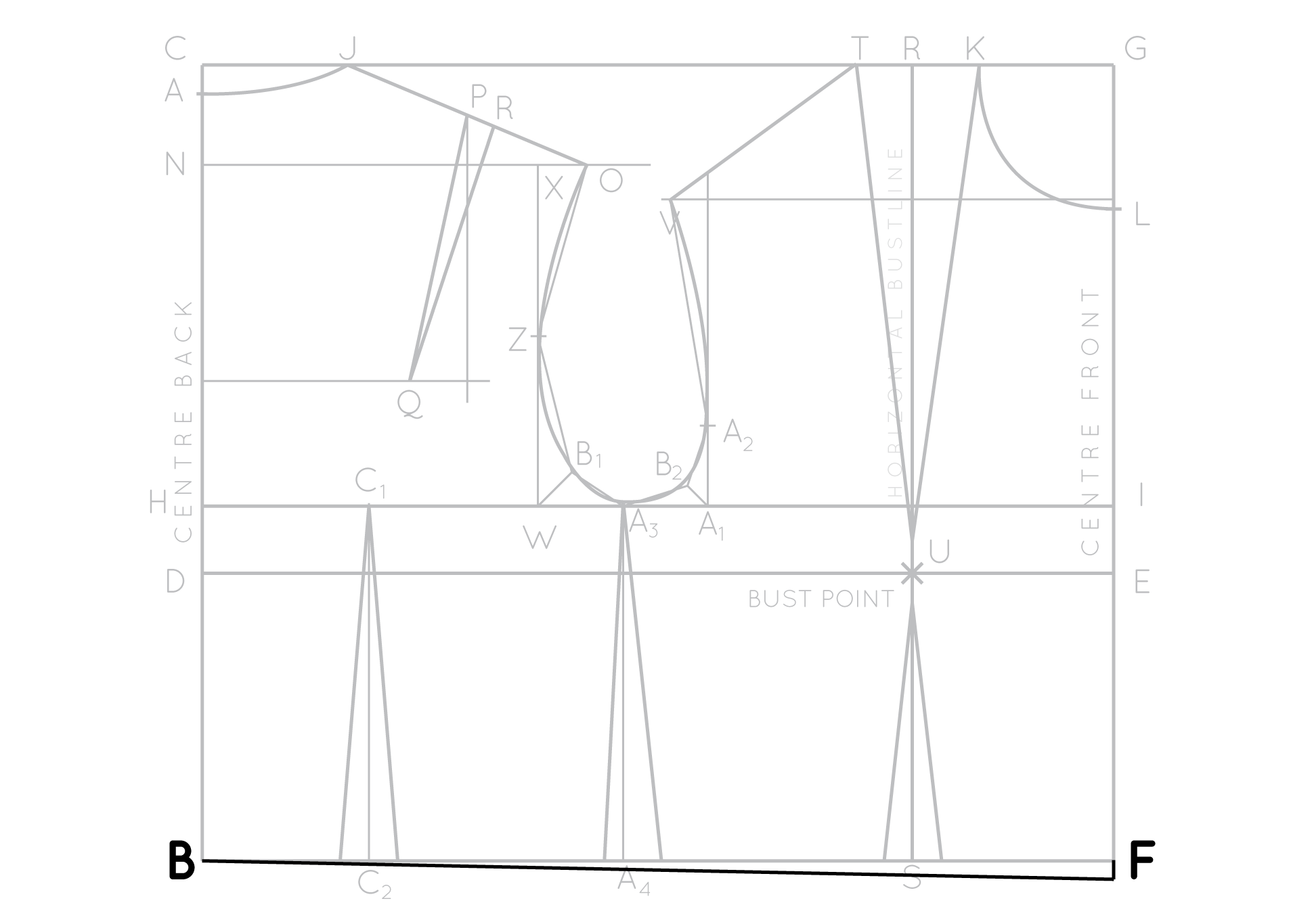 Patternmaking Bust Cup Amounts (Part 3, Bodice Block Essentials) 