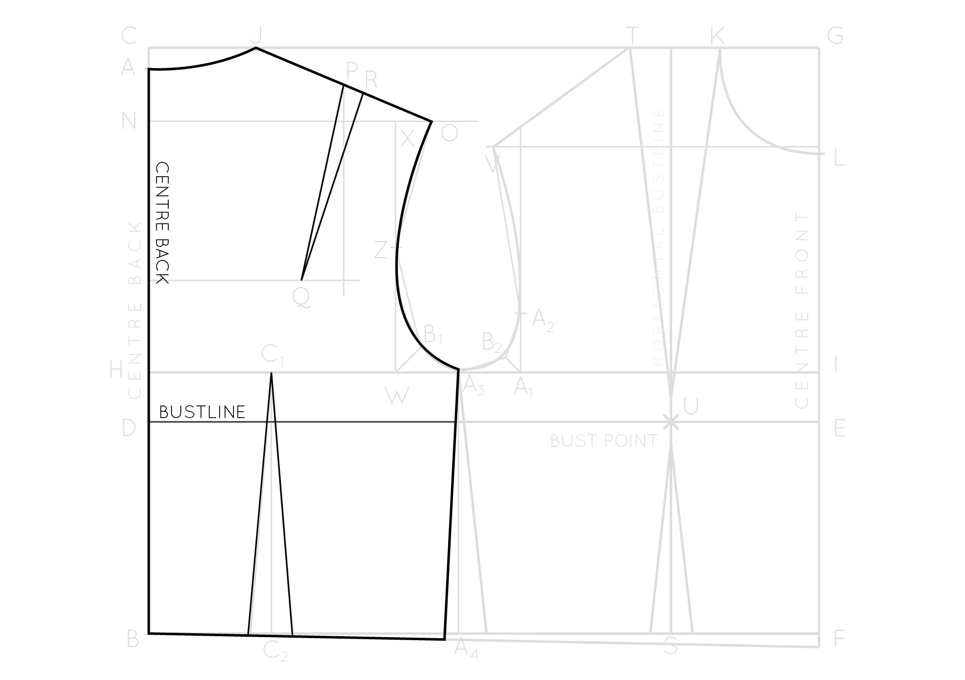 How to : Draft a bodice block — In the Folds