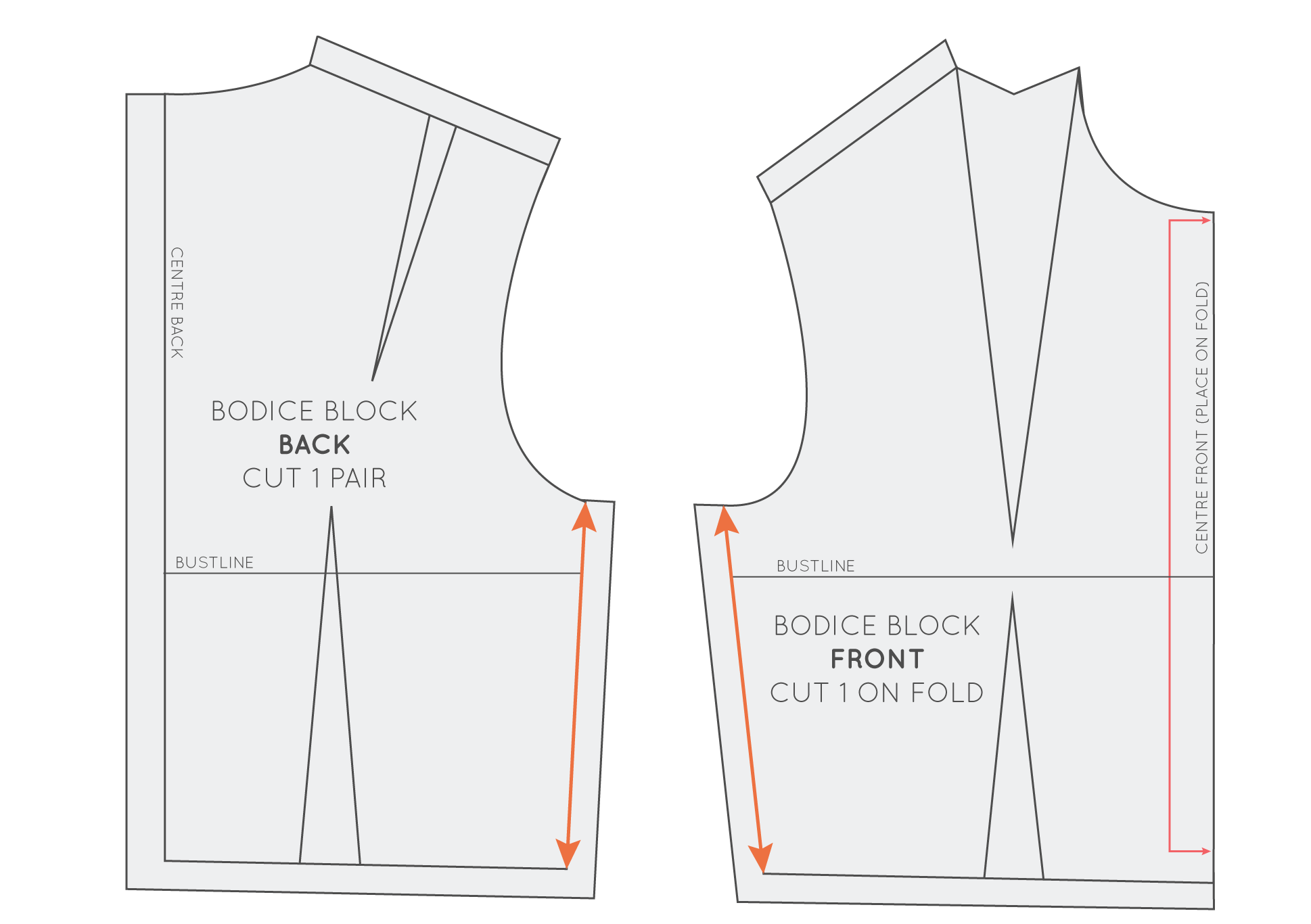 How to : Check and true sewing patterns — In the Folds