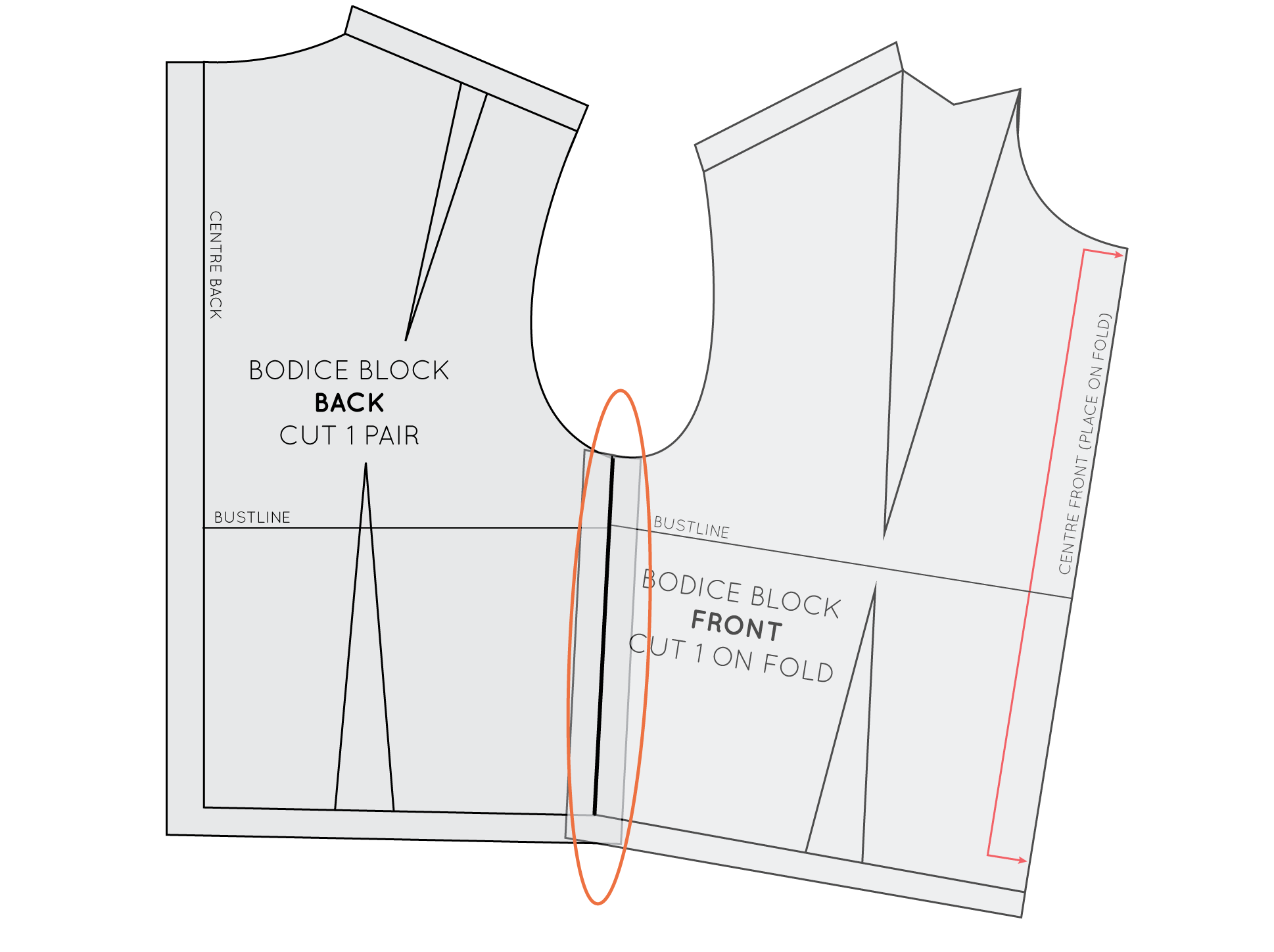 How to : Check and true sewing patterns — In the Folds