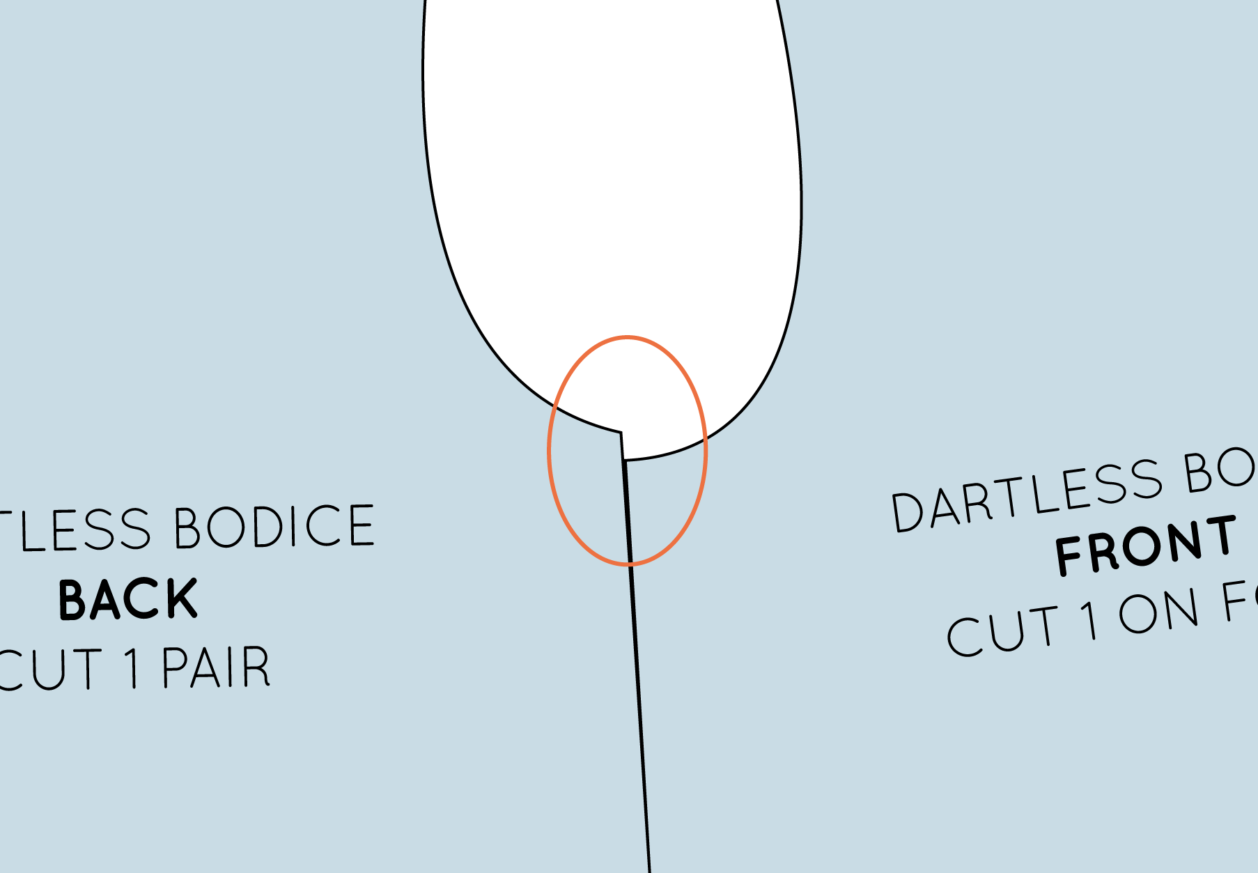 How to Check and true sewing patterns — In the Folds