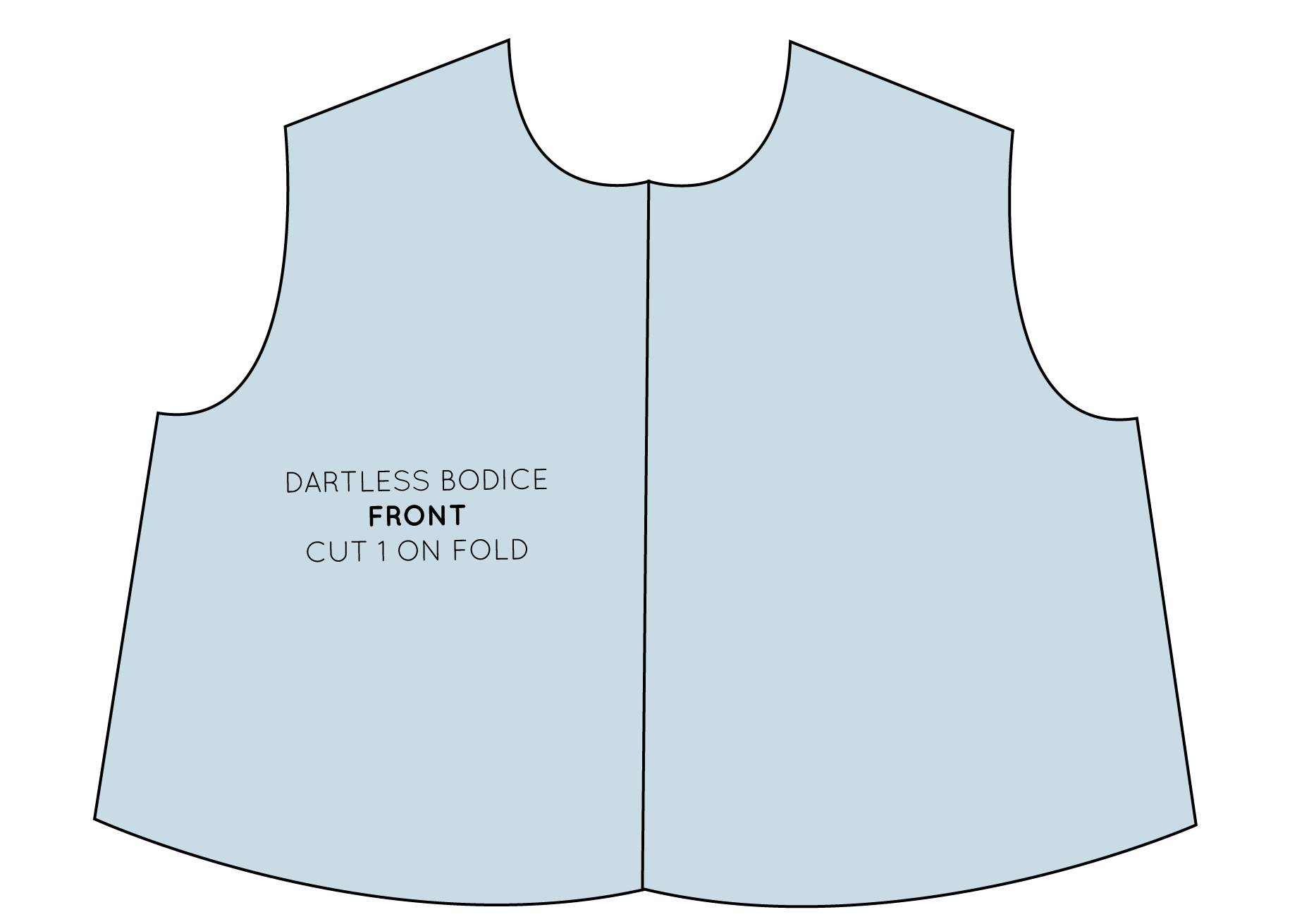 How to Check and true sewing patterns — In the Folds