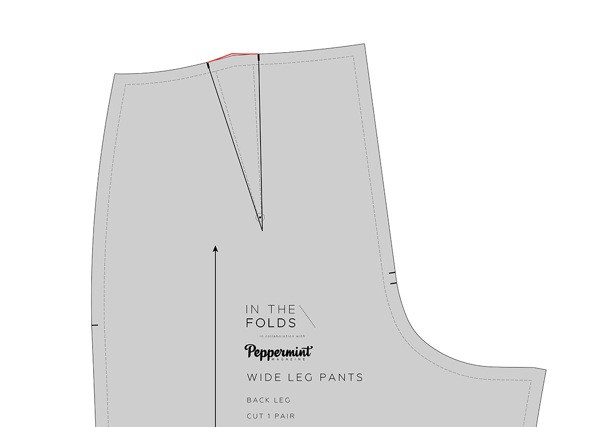 ISSUE 17 - GRADING BETWEEN PANT SIZES - PEPPERMINT WIDE LEG PANTS
