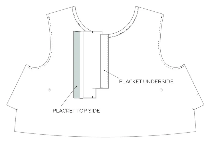 How to sew a hidden button placket β In the Folds