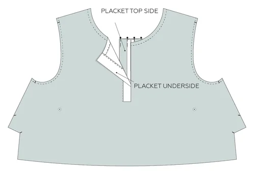 How to sew a hidden button placket — In the Folds