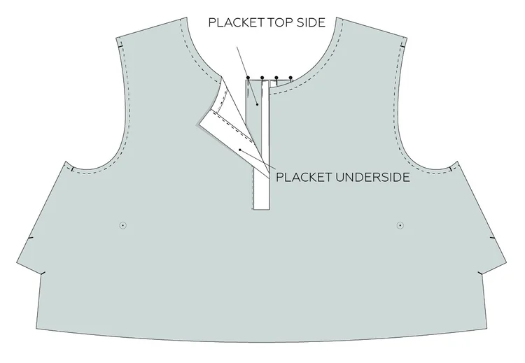 How to sew a hidden button placket — In the Folds