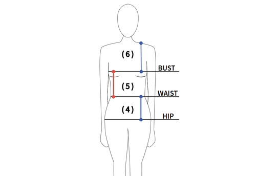 What balance lines are and how to use them — In the Folds