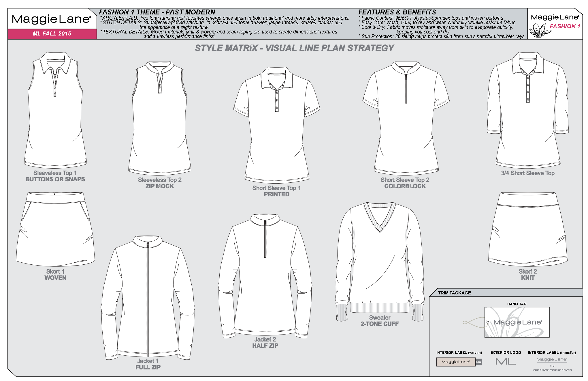 Style Matrix