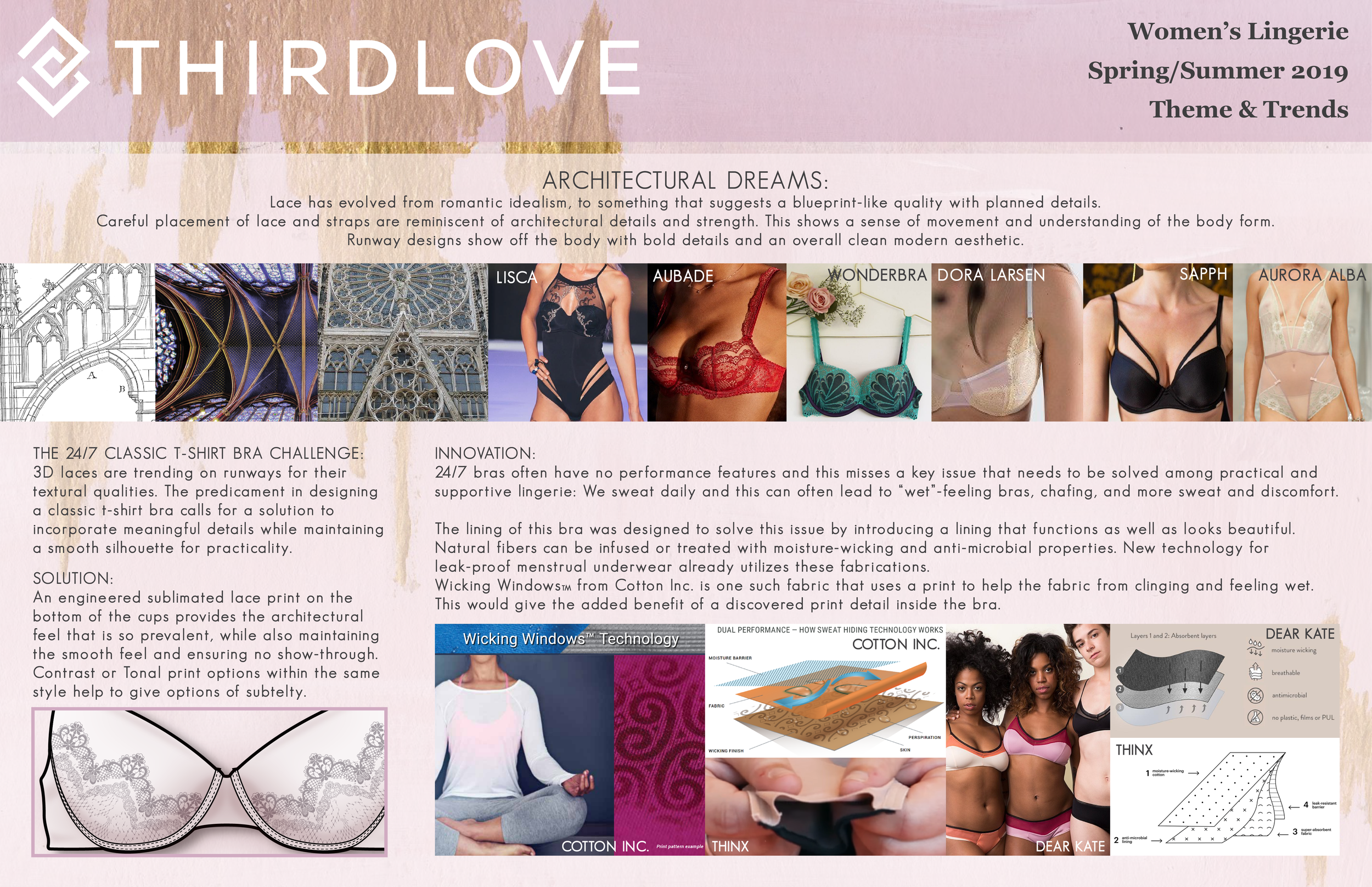 Trend & Innovation Research