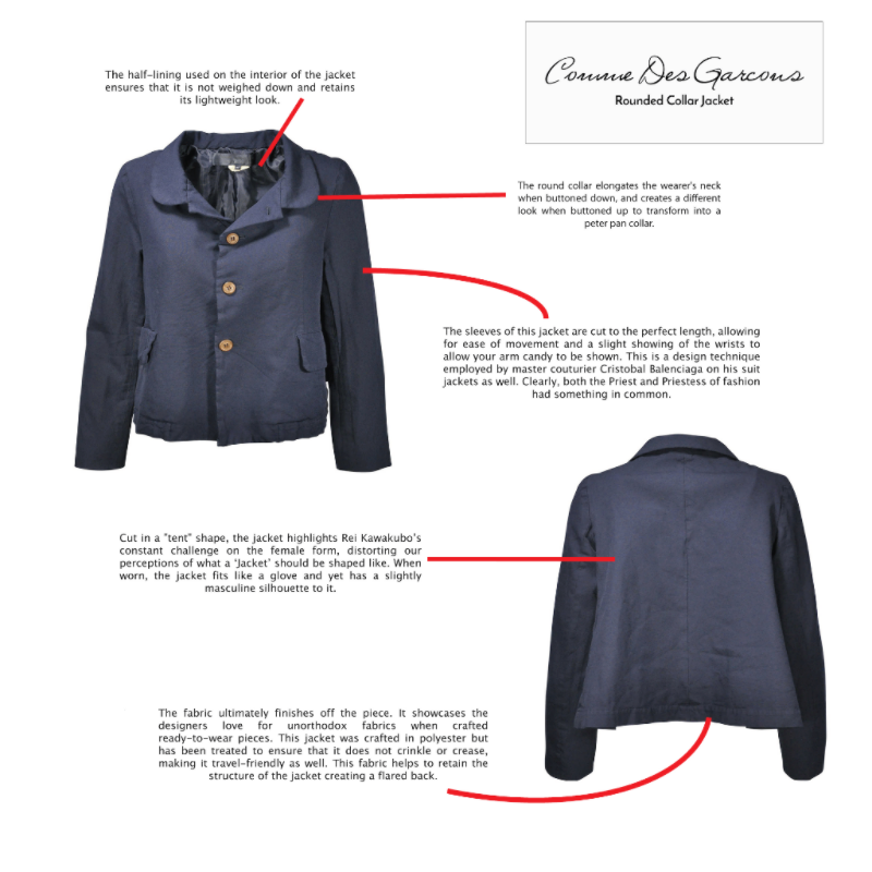Anatomy jacket Clearance